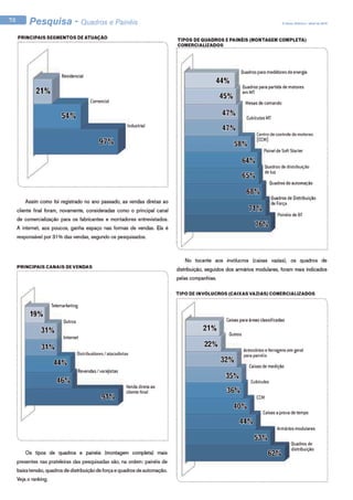 Pesquisa - Quadros e Painéis -Ed.147
