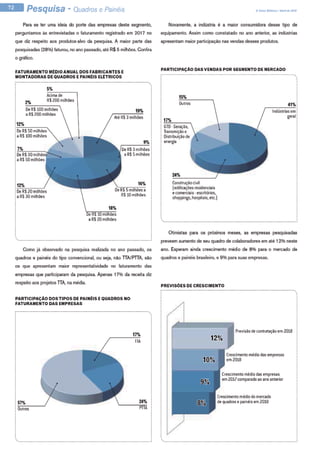 Pesquisa - Quadros e Painéis -Ed.147