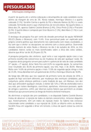 A partir da quarta até a sétima colocação o desempenho de cada candidato oscila
dentro da margem de erro de 3%. Nesta rodada, Henrique Oliveira é o quarto
colocado (7,1%); Serafim Corrêa o quinto (6,7%) e Marcelo Ramos (6,2%) é o sexto
colocado, formando assim o que chamaremos de terceiro bloco. No quarto bloco, o
bloco dos 2%, aparece Sabino Castelo Branco (2,4%), Chico Preto (2,3%) e Praciano
(2,2%). O quinto bloco é composto por Eron Bezerra (1,3%), Abel Alves (1,1%) e Luiz
Castro (0,7%).
O destaque da pesquisa fica por conta do elevado percentual da opção NENHUM
DELES (Nulos e Brancos), com 13,4%. Esse percentual pode ser explicado pelo
próprio cenário político que diariamente nos sobressalta com novos escândalos, e
faz com que o eleitor se decepcione ao extremo com a classe política. Ocorrendo
elevado número de votos Nulos e Brancos no dia 2 de outubro de 2016, os três
candidatos lideres serão os mais beneficiados sobre a ótica dos votos validos,
observe que Artur sai de 30,3% para 35,7%.
A pesquisa perguntou dos eleitores, qual seria a sua segunda opção caso a sua
primeira escolha não concorresse ou ele mudasse de voto por qualquer razão. As
respostas desta pergunta servem para auferir o potencial de voto de cada candidato
(1ª opção + 2ª opção). Artur Neto fica com 8,2% na segunda opção. Se somarmos
esse resultado aos 30,3% da primeira opção, seu teto, hoje, é de 38,5%. Marcos
Rotta com 14,0% da primeira opção e mais 17,0% da segunda opção atinge o teto
de 31,0%. Hissa Abrahão tem um potencial de 24,5% e Henrique Oliveira de 18,9%.
Ao longo dos 280 dias que nos separam do primeiro turno da eleição de 2016, o
quadro de hoje será bem diferente, por mudanças dos eventuais candidatos, pela
conjuntura, pelas alianças políticas e pela tradição de que, em Manaus, nos dez
dias que antecedem qualquer eleição, o eleitor (de 12% a 18% do eleitorado) revê o
seu voto, por razões ideológicas, coercitivas, apelativas, interesses pessoais, apelo
de amigos e parentes, enfim, por diversos outros fatores que permitem as viradas
fantásticas que presenciamos ao longo da história eleitoral manauara.
Ao aferirmos a rejeição dos pré-candidatos, o ex-deputado Sabino Castelo Branco
tratou de absorver a rejeição de todos os demais concorrentes, inclusive daqueles
que, historicamente, têm um índice de rejeição maior. Se Sabino não estivesse
relacionado como candidato a sua rejeição de 32,6% se diluiria entre os demais.
Serafim ficou em segundo e Artur em terceiro, o ônus de quem esteve ou está no
poder.
 