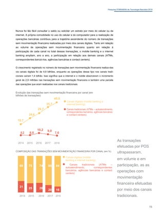 Pesquisa FEBRABAN de Tecnologia Bancária 2019
Nunca foi tão fácil consultar o saldo ou solicitar um extrato por meio do celular ou da
internet. A própria comodidade no uso do celular e do computador para a realização de
operações bancárias contribuiu para a trajetória ascendente do número de transações
sem movimentação financeira realizadas por meio dos canais digitais. Tanto em relação
ao volume de operações sem movimentação financeira quanto em relação à
participação de cada canal no total dessas transações, o mobile banking e o internet
banking ampliam, ano a ano, a participação em relação aos demais canais (ATMs,
correspondentes bancá-rios, agências bancárias e contact centers).
O crescimento registrado no número de transações sem movimentação financeira realiza-das
via canais digitais foi de 4,9 bilhões, enquanto as operações desse tipo nos canais tradi-
cionais caíram 1,4 bilhão. Isso significa que a internet e o mobile absorveram o incremento
geral de 2,9 milhões nas transações sem movimentação financeira e também uma parcela
das operações que eram realizadas nos canais tradicionais.
Evolução das transações sem movimentação financeira por canal (em
bilhões de transações)
40,6
35,7
Canais digitais (mobile banking e
internet banking)
29,7 Canais tradicionais (ATMs – autoatendimento,
24,6
correspondentes bancários, agências bancárias
e contact centers)
18,7
8,2 8,0
10,2 9,0
7,6
2014 2015 2016 2017 2018
COMPOSIÇÃO DAS TRANSAÇÕES SEM MOVIMENTAÇÃO FINANCEIRA POR CANAL (em %)
As transações
efetuadas por POS
ultrapassaram,
69 75 74 80 84
31 25 26
20 16
2014 2015 2016 2017 2018
Canais digitais (mobile
banking e internet banking)
Canais tradicionais (ATMs –
autoatendimento, correspondentes
bancários, agências bancárias e contact
centers)
em volume e em
participação, as as
operações com
movimentação
financeira efetuadas
por meio dos canais
tradicionais.
15
 