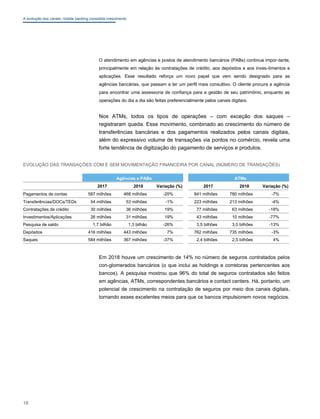 A evolução dos canais: mobile banking consolida crescimento
O atendimento em agências e postos de atendimento bancários (PABs) continua impor-tante,
principalmente em relação às contratações de crédito, aos depósitos e aos inves-timentos e
aplicações. Esse resultado reforça um novo papel que vem sendo designado para as
agências bancárias, que passam a ter um perfil mais consultivo. O cliente procura a agência
para encontrar uma assessoria de confiança para a gestão de seu patrimônio, enquanto as
operações do dia a dia são feitas preferencialmente pelos canais digitais.
Nos ATMs, todos os tipos de operações – com exceção dos saques –
registraram queda. Esse movimento, combinado ao crescimento do número de
transferências bancárias e dos pagamentos realizados pelos canais digitais,
além do expressivo volume de transações via pontos no comércio, revela uma
forte tendência de digitização do pagamento de serviços e produtos.
EVOLUÇÃO DAS TRANSAÇÕES COM E SEM MOVIMENTAÇÃO FINANCEIRA POR CANAL (NÚMERO DE TRANSAÇÕES)
Agências e PABs
2017 2018 Variação (%)
Pagamentos de contas 587 milhões 468 milhões -20%
Transferências/DOCs/TEDs 54 milhões 53 milhões -1%
Contratações de crédito 30 milhões 36 milhões 19%
Investimentos/Aplicações 26 milhões 31 milhões 19%
Pesquisa de saldo 1,7 bilhão 1,3 bilhão -26%
Depósitos 416 milhões 443 milhões 7%
Saques 584 milhões 367 milhões -37%
ATMs
2017 2018 Variação (%)
841 milhões 780 milhões -7%
223 milhões 213 milhões -4%
77 milhões 63 milhões -18%
43 milhões 10 milhões -77%
3,5 bilhões 3,0 bilhões -13%
762 milhões 735 milhões -3%
2,4 bilhões 2,5 bilhões 4%
Em 2018 houve um crescimento de 14% no número de seguros contratados pelos
con-glomerados bancários (o que inclui as holdings e corretoras pertencentes aos
bancos). A pesquisa mostrou que 96% do total de seguros contratados são feitos
em agências, ATMs, correspondentes bancários e contact centers. Há, portanto, um
potencial de crescimento na contratação de seguros por meio dos canais digitais,
tornando esses excelentes meios para que os bancos impulsionem novos negócios.
18
 