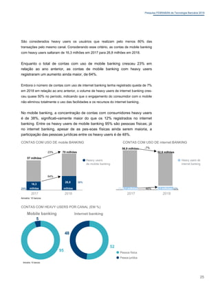 Pesquisa FEBRABAN de Tecnologia Bancária 2019
São considerados heavy users os usuários que realizam pelo menos 80% das
transações pelo mesmo canal. Considerando esse critério, as contas de mobile banking
com heavy users saltaram de 16,3 milhões em 2017 para 26,8 milhões em 2018.
Enquanto o total de contas com uso de mobile banking cresceu 23% em
relação ao ano anterior, as contas de mobile banking com heavy users
registraram um aumento ainda maior, de 64%.
Embora o número de contas com uso de internet banking tenha registrado queda de 7%
em 2018 em relação ao ano anterior, o volume de heavy users de internet banking cres-
ceu quase 50% no período, indicando que o engajamento do consumidor com o mobile
não eliminou totalmente o uso das facilidades e os recursos do internet banking.
No mobile banking, a concentração de contas com consumidores heavy users
é de 38%, significati-vamente maior do que os 12% registrados no internet
banking. Entre os heavy users de mobile banking 95% são pessoas físicas; já
no internet banking, apesar de as pes-soas físicas ainda serem maioria, a
participação das pessoas jurídicas entre os heavy users é de 48%.
CONTAS COM USO DE mobile BANKING CONTAS COM USO DE internet BANKING
56,9 milhões -7%
52,8 milhões
23% 70 milhões
57 milhões
Heavy users Heavy users de
de mobile banking internet banking
64%
16,3
26,8 38%
29% milhões 48%
milhões 7% 4,1 milhões 6,1 milhões 12%
2017 2018 2017 2018
Amostra: 10 bancos
CONTAS COM HEAVY USERS POR CANAL (EM %)
Mobile banking Internet banking
5
48
95
52
Pessoa física
Pessoa jurídica
Amostra: 10 bancos
25
 