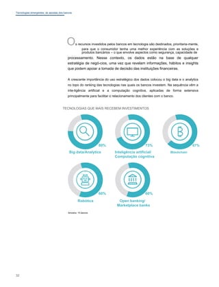 Tecnologias emergentes: as apostas dos bancos
Os recursos investidos pelos bancos em tecnologia são destinados, prioritaria-mente,
para que o consumidor tenha uma melhor experiência com as soluções e
produtos bancários – o que envolve aspectos como segurança, capacidade de
processamento. Nesse contexto, os dados estão na base de qualquer
estratégia de negó-cios, uma vez que revelam informações, hábitos e insights
que podem apoiar a tomada de decisão das instituições financeiras.
A crescente importância do uso estratégico dos dados colocou o big data e o analytics
no topo do ranking das tecnologias nas quais os bancos investem. Na sequência vêm a
inte-ligência artificial e a computação cognitiva, aplicadas de forma extensiva
principalmente para facilitar o relacionamento dos clientes com o banco.
TECNOLOGIAS QUE MAIS RECEBEM INVESTIMENTOS
80% 73% 67%
Big data/Analytics Inteligência artificial/ Blockchain
Computação cognitiva
60% 60%
Robótica Open banking/
Marketplace banks
Amostra: 15 bancos
32
 