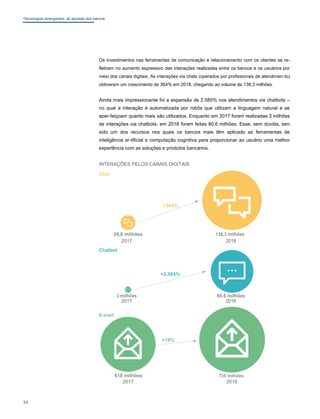 Tecnologias emergentes: as apostas dos bancos
Os investimentos nas ferramentas de comunicação e relacionamento com os clientes se re-
fletiram no aumento expressivo das interações realizadas entre os bancos e os usuários por
meio dos canais digitais. As interações via chats (operados por profissionais de atendimen-to)
obtiveram um crescimento de 364% em 2018, chegando ao volume de 138,3 milhões.
Ainda mais impressionante foi a expansão de 2.585% nos atendimentos via chatbots –
no qual a interação é automatizada por robôs que utilizam a linguagem natural e se
aper-feiçoam quanto mais são utilizados. Enquanto em 2017 foram realizadas 3 milhões
de interações via chatbots, em 2018 foram feitas 80,6 milhões. Esse, sem dúvida, tem
sido um dos recursos nos quais os bancos mais têm aplicado as ferramentas de
inteligência ar-tificial e computação cognitiva para proporcionar ao usuário uma melhor
experiência com as soluções e produtos bancários.
INTERAÇÕES PELOS CANAIS DIGITAIS
Chat
+364%
29,8 milhões 138,3 milhões
2017 2018
Chatbot
+2.585%
3 milhões 80,6 milhões
2017 2018
E-mail
+19%
618 milhões 735 milhões
2017 2018
34
 