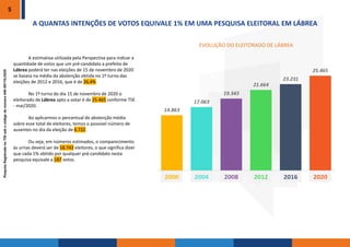 PesquisaRegistradanoTSEsobocódigodenúmeroAM-00176/2020
5
A estimativa utilizada pela Perspectiva para indicar a
quantidade de votos que um pré-candidato a prefeito de
Lábrea poderá ter nas eleições de 15 de novembro de 2020
se baseia na média da abstenção obtida no 1º turno das
eleições de 2012 e 2016, que é de 26,4%.
No 1º turno do dia 15 de novembro de 2020 o
eleitorado de Lábrea apto a votar é de 25.465 conforme TSE
- mai/2020.
Ao aplicarmos o percentual de abstenção média
sobre esse total de eleitores, temos o possível número de
ausentes no dia da eleição de 6.722.
Ou seja, em números estimados, o comparecimento
às urnas deverá ser de 18.743 eleitores, o que significa dizer
que cada 1% obtido por qualquer pré-candidato nesta
pesquisa equivale a 187 votos.
EVOLUÇÃO DO ELEITORADO DE LÁBREA
A QUANTAS INTENÇÕES DE VOTOS EQUIVALE 1% EM UMA PESQUISA ELEITORAL EM LÁBREA
 