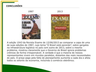 20131987
CONCLUSÕES
A edição 1043 da Revista Exame de 12/06/2013 ao comparar a capa de uma
de suas edições de 1987, cujo tema “O Brasil está parando”, sobre gargalos
na infraestrutura logística no país com outra de 2013, sobre o mesmo
problema, mostrou claramente que o Governo do Brasil ignora problemas
crônicos de forma irresponsável. A verdade é que a maioria de nossos
representantes vivem em mundos paralelos, distantes das reais necessidades
do país. O preço pago pela falta de planejamento aumenta a cada dia e afeta
todos os setores da economia, incluindo o comércio eletrônico.
 