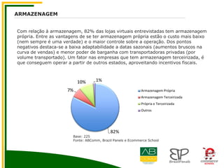 ARMAZENAGEM
82%
7%
10% 1%
Armazenagem Própria
Armazenagem Terceirizada
Própria e Terceirizada
Outros
Base: 225
Fonte: ABComm, Brazil Panels e Ecommerce School
Com relação à armazenagem, 82% das lojas virtuais entrevistadas tem armazenagem
própria. Entre as vantagens de se ter armazenagem própria estão o custo mais baixo
(nem sempre é uma verdade) e o maior controle sobre a operação. Dos pontos
negativos destaca-se a baixa adaptabilidade a datas sazonais (aumentos bruscos na
curva de vendas) e menor poder de barganha com transportadoras privadas (por
volume transportado). Um fator nas empresas que tem armazenagem terceirizada, é
que conseguem operar a partir de outros estados, aproveitando incentivos fiscais.
 