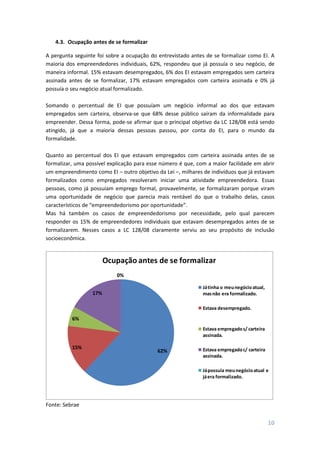 10
4.3. Ocupação antes de se formalizar
A pergunta seguinte foi sobre a ocupação do entrevistado antes de se formalizar como EI. A
maioria dos empreendedores individuais, 62%, respondeu que já possuía o seu negócio, de
maneira informal. 15% estavam desempregados, 6% dos EI estavam empregados sem carteira
assinada antes de se formalizar, 17% estavam empregados com carteira assinada e 0% já
possuía o seu negócio atual formalizado.
Somando o percentual de EI que possuíam um negócio informal ao dos que estavam
empregados sem carteira, observa-se que 68% desse público saíram da informalidade para
empreender. Dessa forma, pode-se afirmar que o principal objetivo da LC 128/08 está sendo
atingido, já que a maioria dessas pessoas passou, por conta do EI, para o mundo da
formalidade.
Quanto ao percentual dos EI que estavam empregados com carteira assinada antes de se
formalizar, uma possível explicação para esse número é que, com a maior facilidade em abrir
um empreendimento como EI – outro objetivo da Lei –, milhares de indivíduos que já estavam
formalizados como empregados resolveram iniciar uma atividade empreendedora. Essas
pessoas, como já possuíam emprego formal, provavelmente, se formalizaram porque viram
uma oportunidade de negócio que parecia mais rentável do que o trabalho delas, casos
característicos de “empreendedorismo por oportunidade”.
Mas há também os casos de empreendedorismo por necessidade, pelo qual parecem
responder os 15% de empreendedores individuais que estavam desempregados antes de se
formalizarem. Nesses casos a LC 128/08 claramente serviu ao seu propósito de inclusão
socioeconômica.
62%
15%
6%
17%
0%
Ocupação antes de se formalizar
Játinha o meunegócioatual,
masnão era formalizado.
Estava desempregado.
Estava empregados/ carteira
assinada.
Estava empregadoc/ carteira
assinada.
Jápossuía meunegócioatual e
jáera formalizado.
Fonte: Sebrae
 