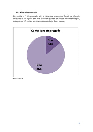 15
4.8. Número de empregados
Em seguida, o EI foi perguntado sobre o número de empregados, formais ou informais,
envolvidos no seu negócio. 86% deles afirmaram que não contam com nenhum empregado,
enquanto que 14% contam com empregado na condução do seu negócio.
Sim
14%
Não
86%
Conta com empregado
Fonte: Sebrae
 