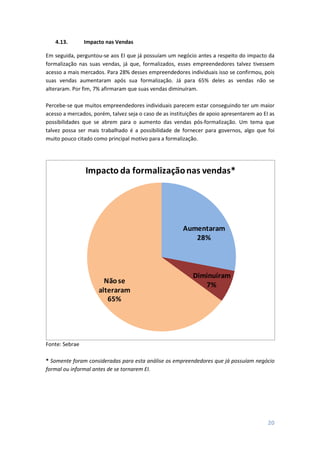 20
4.13. Impacto nas Vendas
Em seguida, perguntou-se aos EI que já possuíam um negócio antes a respeito do impacto da
formalização nas suas vendas, já que, formalizados, esses empreendedores talvez tivessem
acesso a mais mercados. Para 28% desses empreendedores individuais isso se confirmou, pois
suas vendas aumentaram após sua formalização. Já para 65% deles as vendas não se
alteraram. Por fim, 7% afirmaram que suas vendas diminuíram.
Percebe-se que muitos empreendedores individuais parecem estar conseguindo ter um maior
acesso a mercados, porém, talvez seja o caso de as instituições de apoio apresentarem ao EI as
possibilidades que se abrem para o aumento das vendas pós-formalização. Um tema que
talvez possa ser mais trabalhado é a possibilidade de fornecer para governos, algo que foi
muito pouco citado como principal motivo para a formalização.
Aumentaram
28%
Diminuíram
7%
Nãose
alteraram
65%
Impacto da formalizaçãonas vendas*
Fonte: Sebrae
* Somente foram consideradas para esta análise os empreendedores que já possuíam negócio
formal ou informal antes de se tornarem EI.
 