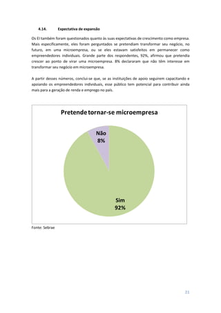 21
4.14. Expectativa de expansão
Os EI também foram questionados quanto às suas expectativas de crescimento como empresa.
Mais especificamente, eles foram perguntados se pretendiam transformar seu negócio, no
futuro, em uma microempresa, ou se eles estavam satisfeitos em permanecer como
empreendedores individuais. Grande parte dos respondentes, 92%, afirmou que pretendia
crescer ao ponto de virar uma microempresa. 8% declararam que não têm interesse em
transformar seu negócio em microempresa.
A partir desses números, conclui-se que, se as instituições de apoio seguirem capacitando e
apoiando os empreendedores individuais, esse público tem potencial para contribuir ainda
mais para a geração de renda e emprego no país.
Sim
92%
Não
8%
Pretendetornar-se microempresa
Fonte: Sebrae
 