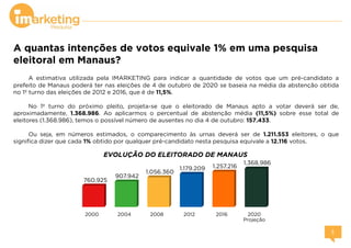 A quantas intenções de votos equivale 1% em uma pesquisa
eleitoral em Manaus?
A estimativa utilizada pela IMARKETING para indicar a quantidade de votos que um pré-candidato a
prefeito de Manaus poderá ter nas eleições de 4 de outubro de 2020 se baseia na média da abstenção obtida
no 1º turno das eleições de 2012 e 2016, que é de 11,5%.
No 1º turno do próximo pleito, projeta-se que o eleitorado de Manaus apto a votar deverá ser de,
aproximadamente, 1.368.986. Ao aplicarmos o percentual de abstenção média (11,5%) sobre esse total de
eleitores (1.368.986), temos o possível número de ausentes no dia 4 de outubro: 157.433.
Ou seja, em números estimados, o comparecimento às urnas deverá ser de 1.211.553 eleitores, o que
significa dizer que cada 1% obtido por qualquer pré-candidato nesta pesquisa equivale a 12.116 votos.
2000 2004 2008 2012 2016 2020
Projeção
760.925
907.942
1.056.360
1.179.209 1.257.216
1.368.986
EVOLUÇÃO DO ELEITORADO DE MANAUS
 