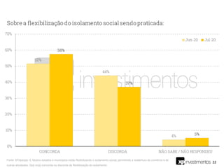 22
Fonte: XP/Ipespe. Q. Muitos estados e municípios estão flexibilizando o isolamento social, permitindo a reabertura do comércio e de
outras atividades. O(a) sr(a) concorda ou discorda da flexibilização do isolamento:
 