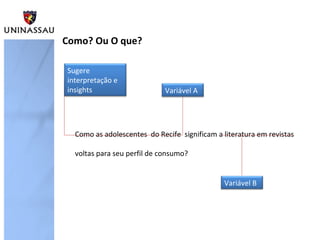 Como? Ou O que?

Sugere
interpretação e
insights                     Variável A




  Como as adolescentes do Recife significam a literatura em revistas

  voltas para seu perfil de consumo?


                                              Variável B
 