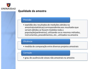 Qualidade da amostra
 