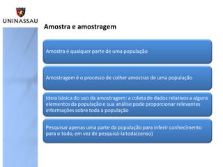 Amostra e amostragem
 