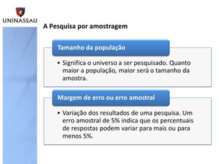 A Pesquisa por amostragem
 