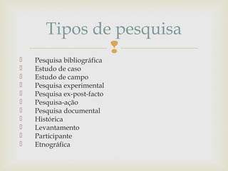 
 Pesquisa bibliográfica
 Estudo de caso
 Estudo de campo
 Pesquisa experimental
 Pesquisa ex-post-facto
 Pesquisa-ação
 Pesquisa documental
 Histórica
 Levantamento
 Participante
 Etnográfica
Tipos de pesquisa
 