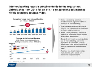 Internet banking registra crescimento de forma regular nos
últimos anos – em 2011 foi de 11% - e se aproxima dos mesmos
níveis de países desenvolvidos

         Contas Correntes com Internet Banking                                   Acesso a banda larga associado a
                        (em milhões - 2002-2011 )
                                                                                 investimentos em segurança viabiliza o
                                       CAGR                                      maior uso de internet banking;
                                       +18%                                      Programas governamentais de acesso à
                                                             38    42            internet irão impulsionar o uso para todas
                                            30   32   35                  +11%
                           26         27
           12      18                                                            as classes nos próximos anos;
   9
                                                                                 Porém, Brasil já apresenta patamar de
 2002 2003 2004 2005 2006 2007 2008 2009 2010 2011                               penetração de internet banking próximo
                                                                                 ao de países desenvolvidos
                Penetração de Internet Banking                                   Bancos devem investir na maximização do
              (% de Contas Correntes com Internet                                uso do internet banking, prover uma
             Banking sobre contas Ativas - 2006-2011)
Penetração
                                                                                 experiência do consumidor cada vez
   (%)                                                                           melhor neste canal e ofertar produtos e
 50               54%                                                            serviços que melhor se encaixam neste
                                      56%                         46%            meio;
 45               50%

 40                                                                      9%
                                                                                 Para isso, uma plataforma tecnológica
                                                                                 mais atraente, ágil e robusta será
 35                                                                              importante nos próximos anos.
 30
   2006          2007           2008          2009    2010        2011

Fonte:   FEBRBAN, IBGE, Nilsen, TIC


                                                                                                                              10
 