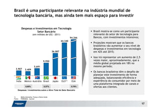 Brasil é uma participante relevante na indústria mundial de
tecnologia bancária, mas ainda tem mais espaço para investir


          Despesas e Investimentos em Tecnologia
                       Setor Bancário                                      Brasil mostra-se como um participante
                        (em milhões de US$ - 2011)                         relevante do setor de tecnologia para
                                                                  94.266   Bancos, com investimentos intensivos;
                                                         44.340
                                                                           Projeções mostram que os bancos
                                                                           brasileiros vão aumentar o seu nível de
                                                                           despesas e investimentos em tecnologia
                                                36.087                     em 42% até 2015;

                                                                           Isso irá representar um aumento de 2,5
                                       9.950                               vezes maior, aproximadamente, que a
                                                                           média global projetada em 18% no
                          5.691                                            mesmo período;
  3.907       3.409
                                                                           Os bancos brasileiros têm o desafio de
                                                                           planejar este investimento de forma
                                                                           adequada, balanceando eficiência e
  Índia      México Austrália Brasil            Japão    EU3(1)    EUA     experiência do consumidor por meio de
                                                                           uma plataforma integrada de canais e
               0,65%                    0,37%                      0,76%   ofertas aos clientes.
    Despesas / investimentos sobre o Ativo Total do Setor Bancário


1)       Média Alemanha, França e Reino Unido
Fonte:   FEBRABAN, Gartner


                                                                                                                     17
 