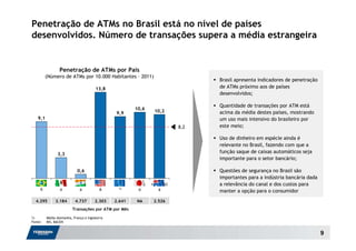 Penetração de ATMs no Brasil está no nível de países
desenvolvidos. Número de transações supera a média estrangeira


                 Penetração de ATMs por País
         (Número de ATMs por 10.000 Habitantes – 2011)
                                                                                 Brasil apresenta indicadores de penetração
                                       13,8                                      de ATMs próximo aos de países
                                                                                 desenvolvidos;

                                                                                 Quantidade de transações por ATM está
                                                       10,6     10,2
                                               9,9                               acima da média destes países, mostrando
   9,1                                                                           um uso mais intensivo do brasileiro por
                                                                           8,2   este meio;

                                                                                 Uso de dinheiro em espécie ainda é
                                                                                 relevante no Brasil, fazendo com que a
               3,3                                                               função saque de caixas automáticos seja
                                                                                 importante para o setor bancário;

                            0,6                                                  Questões de segurança no Brasil são
                                                                                 importantes para a indústria bancária dada
  
Bras       
Méxic       
Índi        
EU    
EU(    
Japã   
Austráli         a relevância do canal e dos custos para
    il          o            a           A      1)       o        a              manter a opção para o consumidor
  4.295       3.184       4.737        2.303   2.641    NA      2.526
                         Transações por ATM por Mês

1)       Média Alemanha, França e Inglaterra
Fonte:   BIS, BACEN


                                                                                                                              9
 