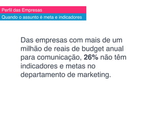 Perﬁl das Empresas!
Das empresas com mais de um
milhão de reais de budget anual
para comunicação, 26% não têm
indicadores e metas no
departamento de marketing.!
Quando o assunto é meta e indicadores!
 