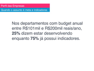 Perﬁl das Empresas!
Nos departamentos com budget anual
entre R$101mil e R$200mil reais/ano,
25% dizem estar desenvolvendo
enquanto 75% já possui indicadores.!
Quando o assunto é meta e indicadores!
 