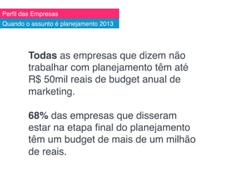 Perﬁl das Empresas!
Todas as empresas que dizem não
trabalhar com planejamento têm até !
R$ 50mil reais de budget anual de
marketing.!
!
68% das empresas que disseram
estar na etapa ﬁnal do planejamento
têm um budget de mais de um milhão
de reais.!
Quando o assunto é planejamento 2013!
 