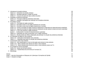 3. Indicadores de pressão antrópica                                                                                  58
      Tabela 3.2 – Indicadores de pressão antrópica                                                                     59
      Tabela 3.3 - Atividades agrícolas e criação de animais                                                            59
      Gráfico 3.1 – Consumo de carne de caça e prática de pesca                                                         60
   4. Qualidade e problemas ambientais                                                                                  61
      Gráfico 3.2 – Principais problemas ambientais observados                                                          61
      Tabela 3.4 – Avaliação e percepção das mudanças nas condições ambientais                                          62
   5. Prioridades e atores                                                                                              61
      Gráfico 3.3 – Prioridades da região amazônica                                                                     62
      Tabela 3.5 – Prioridade número um da região amazônica por município                                               63
      Tabela 3.6 – Prioridade número dois da região amazônica por município                                             63
      Gráfico 3.4 – Primeira prioridade da região amazônica destacando as alternativas de desenvolvimento sustentável   63
      Gráfico 3.5 – Segunda prioridade da região amazônica destacando as alternativas de desenvolvimento sustentável    63
      Tabela 3.7 – O que mais prejudica a região amazônica                                                              64
      Quadro 1 - Conhecimento e conceito de desenvolvimento sustentável                                                 64
      Tabela 3.8 – Instituições que mais se preocupam com a região amazônica                                            65
      Tabela 3.9 – Atitudes diante das ONGs e disposição para participar na solução dos problemas ambientais            65
   6. As instituições de defesa do meio ambiente                                                                        65
      Tabela 3.10 – Instituições ambientalistas mais conhecida                                                          65
      Tabela 3.11 – Disposição para ajudar na solução dos problemas ambientais                                          66
   7. Conhecimento sobre meio ambiente                                                                                  66
      Gráfico 3.6 – Auto-classificação do nível de informação sobre temas de meio ambiente                              66
      Gráfico 3.7A – Meios utilizados para informar-se sobre o meio ambiente                                            66
      Gráfico 3.7 B – Meios utilizados para informar-se sobre o meio ambiente (horário de TV)                           67
   8. As condições de vida da população                                                                                 67
      Gráfico 3.8 - Acesso aos serviços públicos                                                                        67
      Tabela 3.12 – Características dos domicílios por município (%)                                                    68
   9. Metodologia                                                                                                       69

Anexos:                                                                                                                 71
Anexo I - Lista dos Entrevistados na Pesquisa com Lideranças e Formadores de Opinião                                    73
Anexo II - Glossário de Siglas                                                                                          75
 