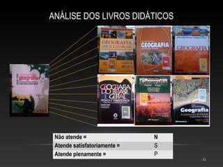 ANÁLISE DOS LIVROS DIDÁTICOS




                                  *




 Não atende =                 N
 Atende satisfatoriamente =   S
 Atende plenamente =          P
                                  11
 