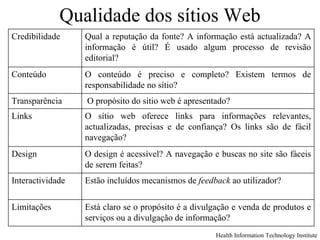 Qualidade dos sítios Web
Credibilidade     Qual a reputação da fonte? A informação está actualizada? A
                  informação é útil? É usado algum processo de revisão
                  editorial?
Conteúdo          O conteúdo é preciso e completo? Existem termos de
                  responsabilidade no sítio?
Transparência     O propósito do sítio web é apresentado?
Links             O sítio web oferece links para informações relevantes,
                  actualizadas, precisas e de confiança? Os links são de fácil
                  navegação?
Design            O design é acessível? A navegação e buscas no site são fáceis
                  de serem feitas?
Interactividade   Estão incluídos mecanismos de feedback ao utilizador?

Limitações        Está claro se o propósito é a divulgação e venda de produtos e
                  serviços ou a divulgação de informação?
                                                     Health Information Technology Institute
 