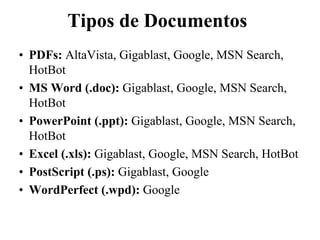 Tipos de Documentos
• PDFs: AltaVista, Gigablast, Google, MSN Search,
  HotBot
• MS Word (.doc): Gigablast, Google, MSN Search,
  HotBot
• PowerPoint (.ppt): Gigablast, Google, MSN Search,
  HotBot
• Excel (.xls): Gigablast, Google, MSN Search, HotBot
• PostScript (.ps): Gigablast, Google
• WordPerfect (.wpd): Google
 