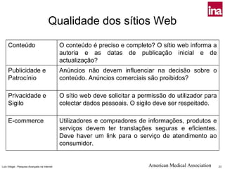 Qualidade dos sítios Web

     Conteúdo                                  O conteúdo é preciso e completo? O sítio web informa a
                                               autoria e as datas de publicação inicial e de
                                               actualização?
     Publicidade e                             Anúncios não devem influenciar na decisão sobre o
     Patrocínio                                conteúdo. Anúncios comerciais são proibidos?

     Privacidade e                             O sítio web deve solicitar a permissão do utilizador para
     Sigilo                                    colectar dados pessoais. O sigilo deve ser respeitado.

     E-commerce                                Utilizadores e compradores de informações, produtos e
                                               serviços devem ter translações seguras e eficientes.
                                               Deve haver um link para o serviço de atendimento ao
                                               consumidor.


Luís Vidigal - Pesquisa Avançada na Internet                                   American Medical Association   23
 