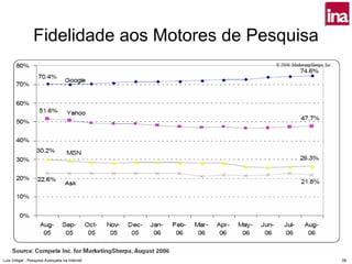 Fidelidade aos Motores de Pesquisa




Luís Vidigal - Pesquisa Avançada na Internet         59
 