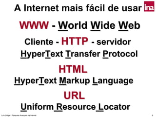 A Internet mais fácil de usar
                      WWW - World Wide Web
                       Cliente - HTTP - servidor
                        HyperText Transfer Protocol
                                               HTML
                HyperText Markup Language
                                               URL
                        Uniform Resource Locator
Luís Vidigal - Pesquisa Avançada na Internet          6
 