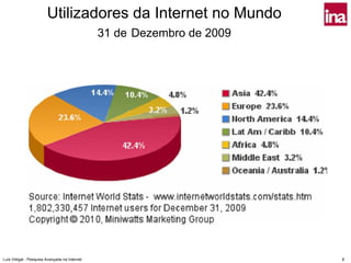 Utilizadores da Internet no Mundo
                                               31 de Dezembro de 2009




Luís Vidigal - Pesquisa Avançada na Internet                            8
 
