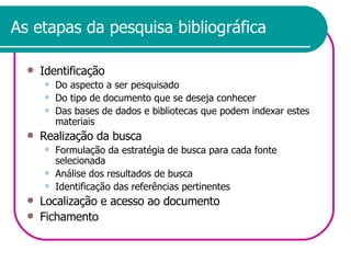 As etapas da pesquisa bibliográfica Identificação Do aspecto a ser pesquisado Do tipo de documento que se deseja conhecer Das bases de dados e bibliotecas que podem indexar estes materiais Realização da busca Formulação da estratégia de busca para cada fonte selecionada Análise dos resultados de busca Identificação das referências pertinentes Localização e acesso ao documento Fichamento 