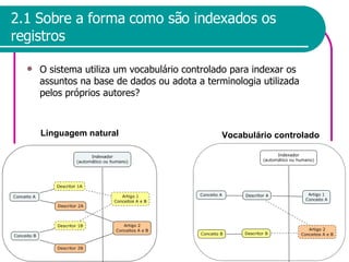 2.1 Sobre a forma como são indexados os registros O sistema utiliza um vocabulário controlado para indexar os assuntos na base de dados ou adota a terminologia utilizada pelos próprios autores?  Linguagem natural Vocabulário controlado 