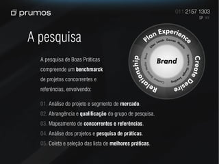 A pesquisa
  A pesquisa de Boas Práticas                            q
  compreende um benchmarck
  de projetos concorrentes e
  referências, envolvendo:

  01. Análise do projeto e segmento de mercado.
  02. Abrangência e qualificação do grupo de pesquisa.
  03. Mapeamento de concorrentes e referências.
  04. Análise dos projetos e pesquisa de práticas.
  05. Coleta e seleção das lista de melhores práticas.
 