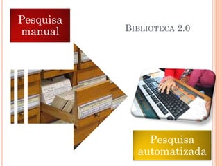 Pesquisa
manual     BIBLIOTECA 2.0




               Pesquisa
             automatizada
 