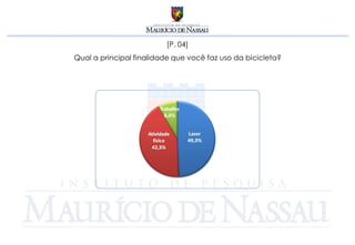 [P. 04]
Qual a principal finalidade que você faz uso da bicicleta?
 