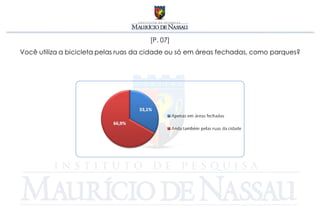 [P. 07]
Você utiliza a bicicleta pelas ruas da cidade ou só em áreas fechadas, como parques?
 