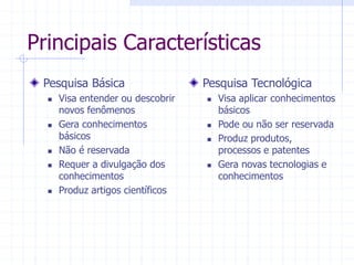 Principais Características
Pesquisa Básica
 Visa entender ou descobrir
novos fenômenos
 Gera conhecimentos
básicos
 Não é reservada
 Requer a divulgação dos
conhecimentos
 Produz artigos científicos
Pesquisa Tecnológica
 Visa aplicar conhecimentos
básicos
 Pode ou não ser reservada
 Produz produtos,
processos e patentes
 Gera novas tecnologias e
conhecimentos
 