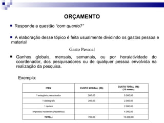 Gasto Pessoal Ganhos globais, mensais, semanais, ou por hora/atividade do coordenador, dos pesquisadores ou de qualquer pessoa envolvida na realização da pesquisa. Exemplo: ORÇAMENTO Responde a questão  “com quanto?” A elaboração desse tópico é feita usualmente dividindo os gastos pessoa e  material ITEM    CUSTO MENSAL (R$)      CUSTO TOTAL (R$)   (10 meses) 1 estagiário pesquisador 500,00 5.000,00 1 datilógrafo 200,00 2.000,00 1 revisor 2.000,00 Impostos incidentes (hipotético) 4.000,00 TOTAL: 700,00 13.000,00 