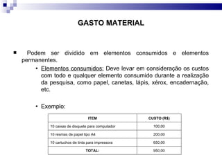 GASTO MATERIAL Podem ser dividido em elementos consumidos e elementos permanentes. Elementos consumidos:  Deve levar em consideração os custos com todo e qualquer elemento consumido durante a realização da pesquisa, como papel, canetas, lápis, xérox, encadernação, etc. Exemplo:  ITEM     CUSTO (R$)    10 caixas de disquete para computador 100,00 10 resmas de papel tipo A4 200,00 10 cartuchos de tinta para impressora 650,00 TOTAL: 950,00 