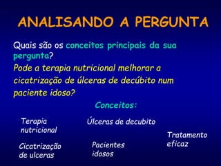 ANALISANDO A PERGUNTA
Quais são os conceitos principais da sua
pergunta?
Pode a terapia nutricional melhorar a
cicatrização de úlceras de decúbito num
paciente idoso?
Conceitos:
Terapia
nutricional
Úlceras de decubito
Cicatrização
de ulceras
Pacientes
idosos
Tratamento
eficaz
 
