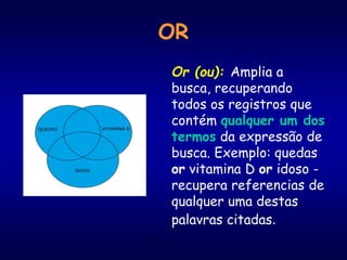 OR
Or (ou): Amplia a
busca, recuperando
todos os registros que
contém qualquer um dos
termos da expressão de
busca. Exemplo: quedas
or vitamina D or idoso -
recupera referencias de
qualquer uma destas
palavras citadas.
 