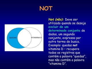 NOT
Not (não): Deve ser
utilizado quando se deseja
excluir de um
determinado conjunto de
dados, um segundo
conjunto, expresso por
outro termo de busca.
Exemplo: quedas not
vitamina D – recupera
todos os registros que
contém a palavra “quedas”,
mas não contém a palavra
“vitamina D”.
 