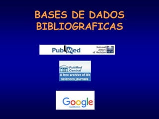 BASES DE DADOS
BIBLIOGRAFICAS
 