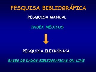 PESQUISA BIBLIOGRÁFICA
PESQUISA MANUAL
INDEX MEDICUS
PESQUISA ELETRÔNICA
BASES DE DADOS BIBLIOGRAFICAS ON-LINE
 